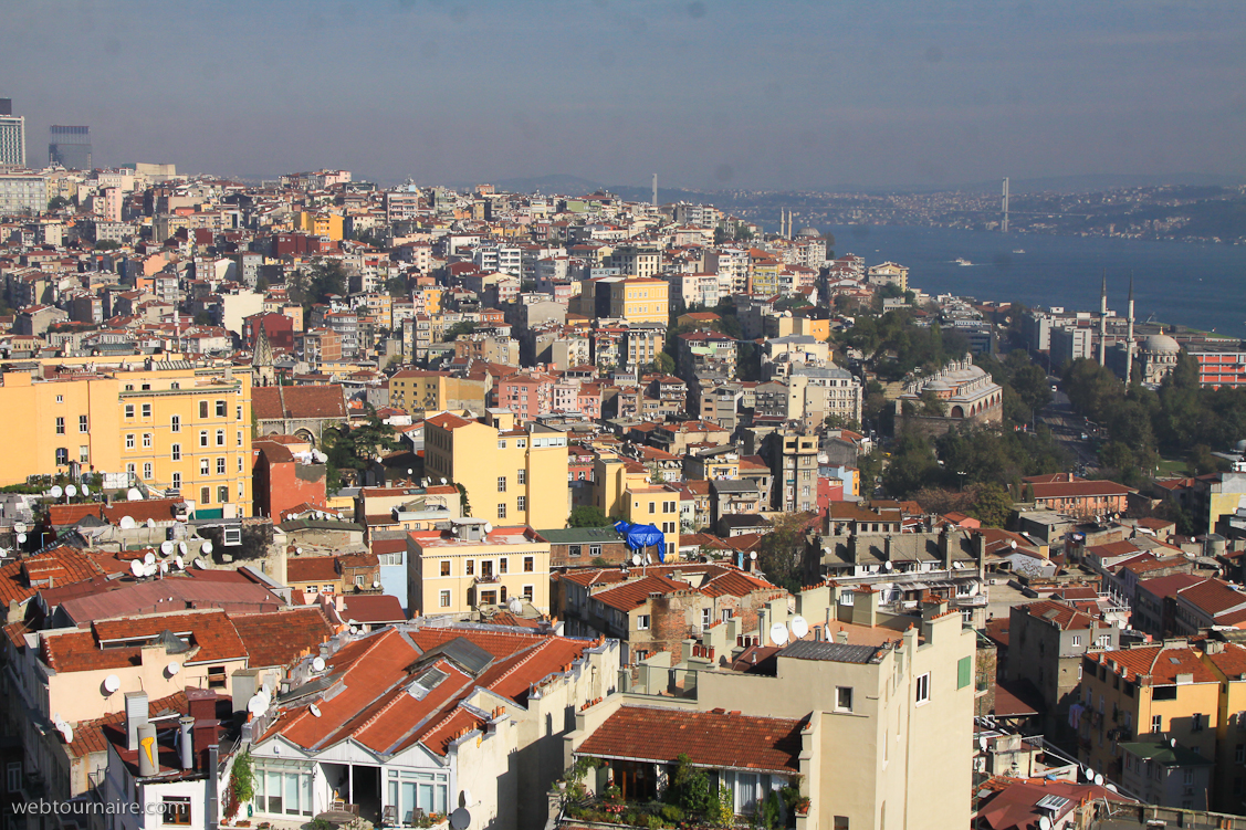 Istanbul - Beyoglu